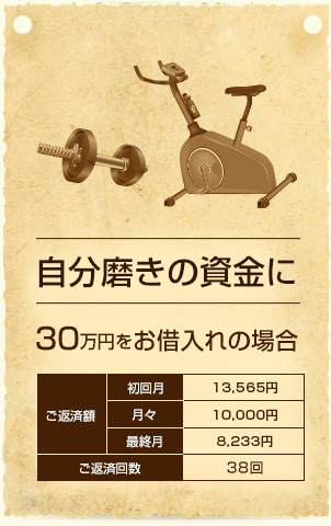 自分磨きの資金に