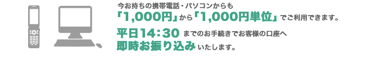 今お持ちの携帯電話・パソコンからも「1,000円」から「1,000円単位」でご利用できます。平日14：30までのお手続きでお客様の口座へ即時お振り込みいたします。