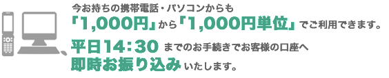 今お持ちの携帯電話・パソコンからも「1,000円」から「1,000円単位」でご利用できます。平日14：30までのお手続きでお客様の口座へ即時お振り込みいたします。