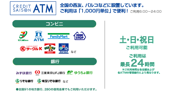 「CREDIT SAISON ATM」全国の西友、パルコなどに設置しています。ご利用は「1,000円単位」で便利！ご利用6:00～24:00　「コンビニ」「銀行」